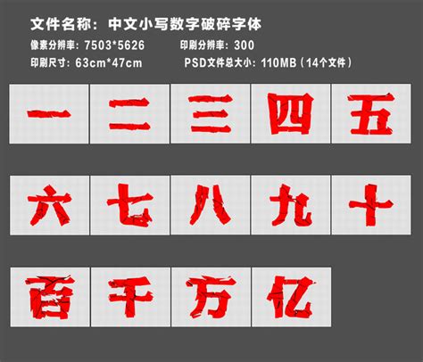 4 中國數字|中文數字:中文數字對照表,大小寫對照表,票據規定,